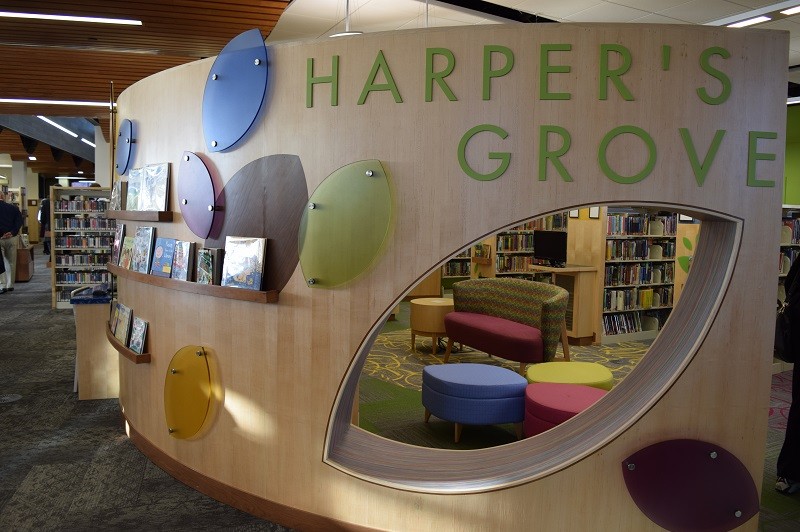 Grove City Library | Visit Grove City